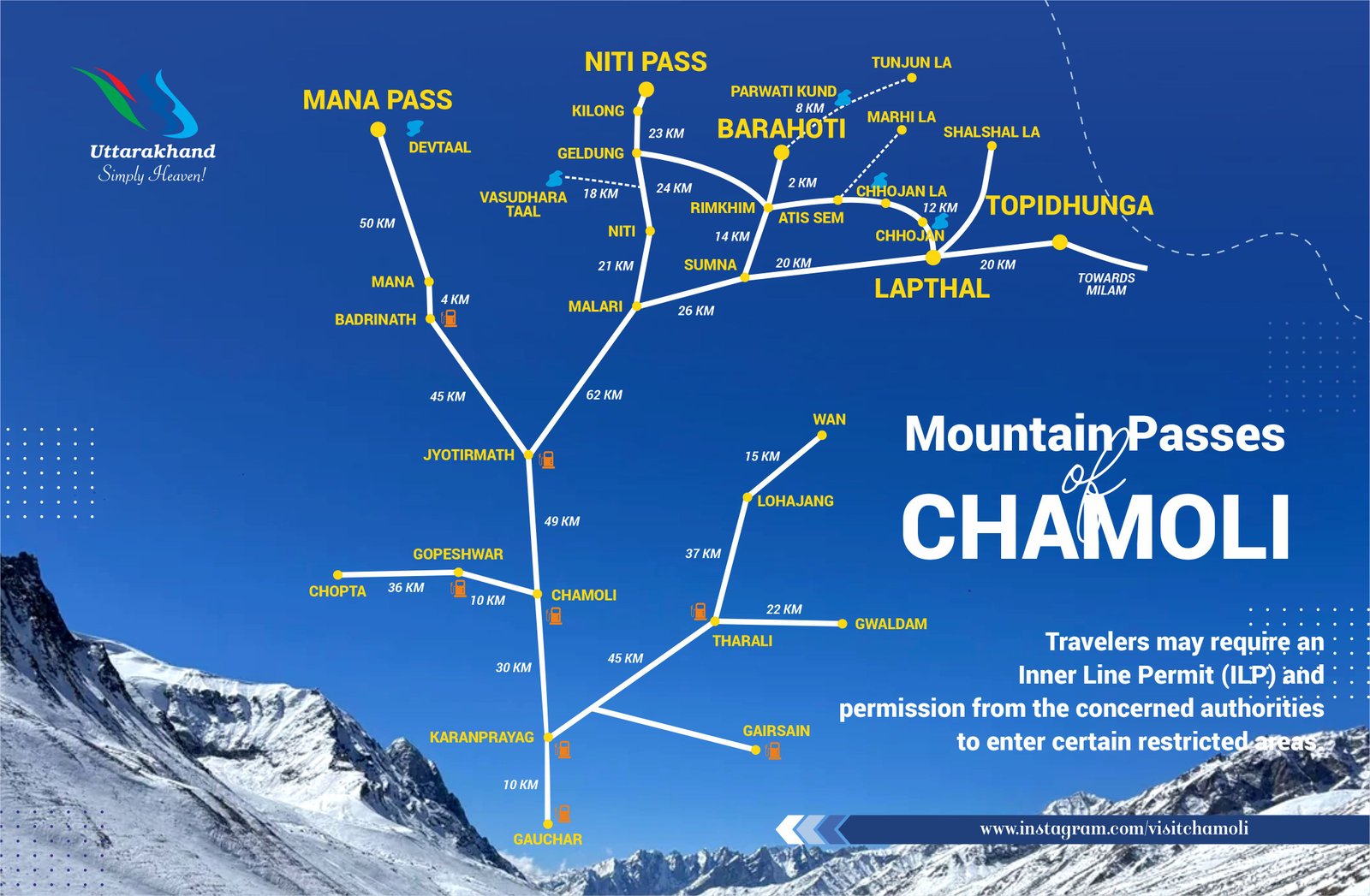 Mountain Passes of Chamoli Map
